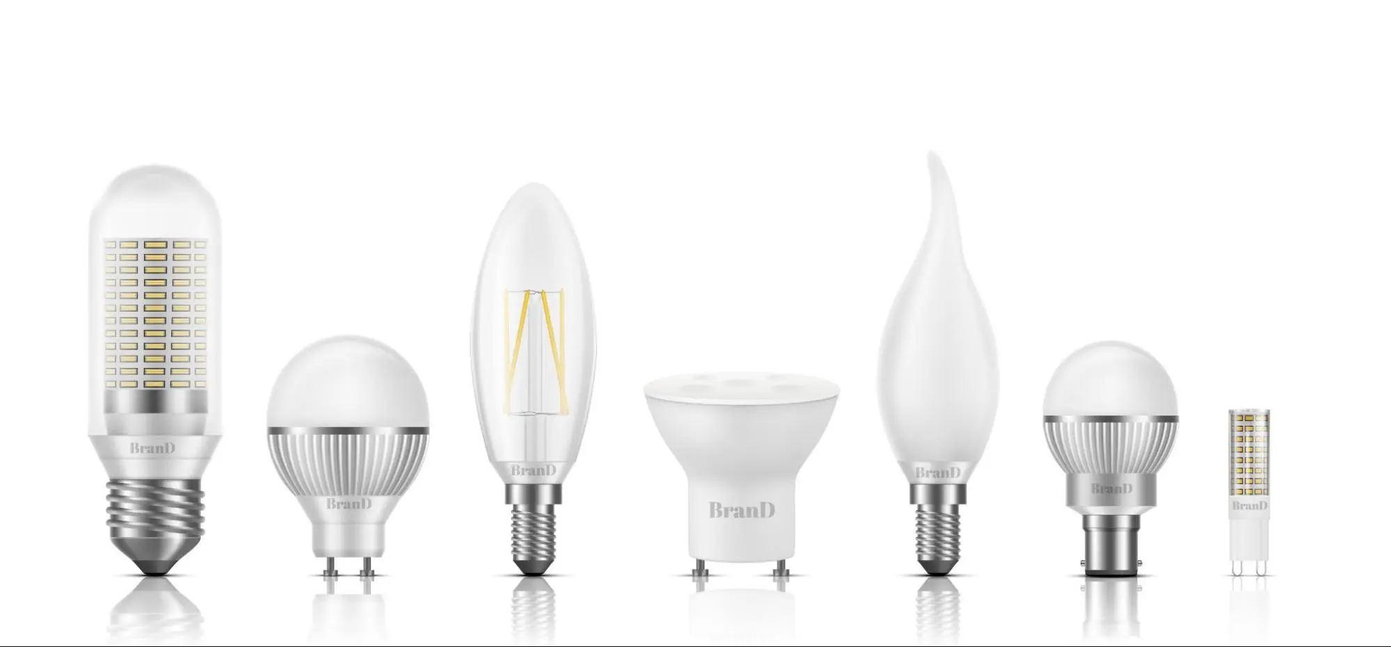 Best Lightbulbs